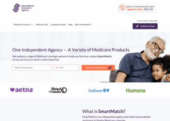 Medicare Advantage Plans Basics (Part C) | SmartMatch