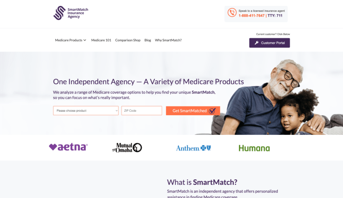 Medicare Advantage Plans Basics (Part C) | SmartMatch Medicare Advantage Plans Basics (Part C) | SmartMatch